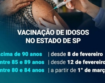 Saúde divulga o calendário oficial da vacinação contra a Covid-19