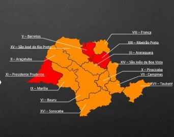 Região de Avaré regride para a fase 2 em plano de flexibilização