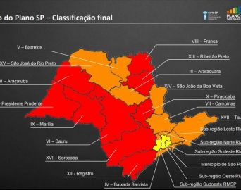 Avaré recua para fase vermelha em plano de flexibilização da quarentena