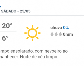 Avaré poderá ter temperatura mínima de 6 graus no sábado